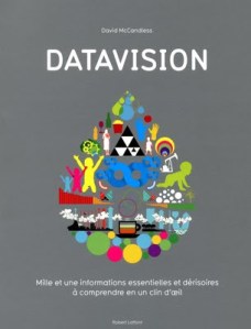 Datavision01