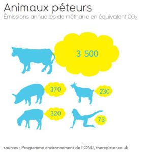 emissions-methane-1027014